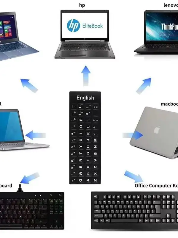 QWERTY English Keyboard Letter Stickers Self Adhesive PVC Key Decals for Notebook Desktop Keyboard