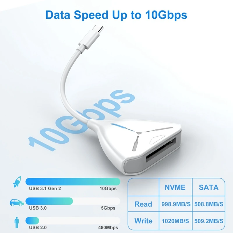 Caja SSD de protocolo Dual M.2 NVME/SATA, caja de disco duro externo USB tipo C SSD para NVME NGFF SATA SSD