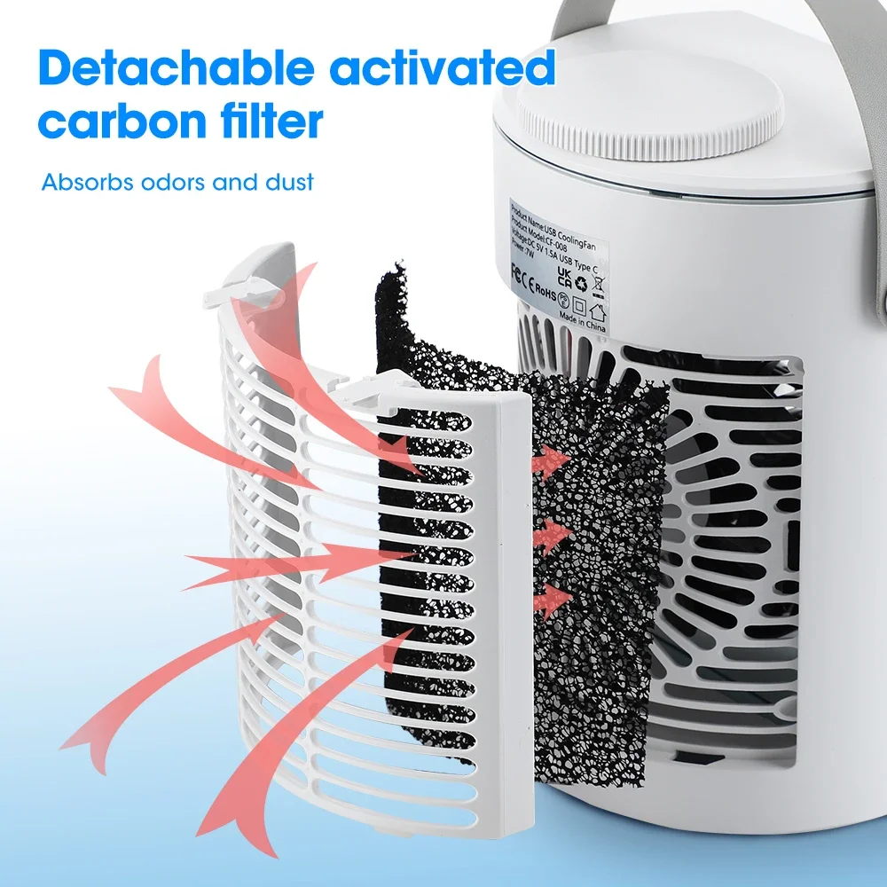 Mini Air Cooler Portable Desk Fan 3 Speeds 500ml Water Tank Type-C Quiet Cooling Humidifier with LED Light for Home Office view 3