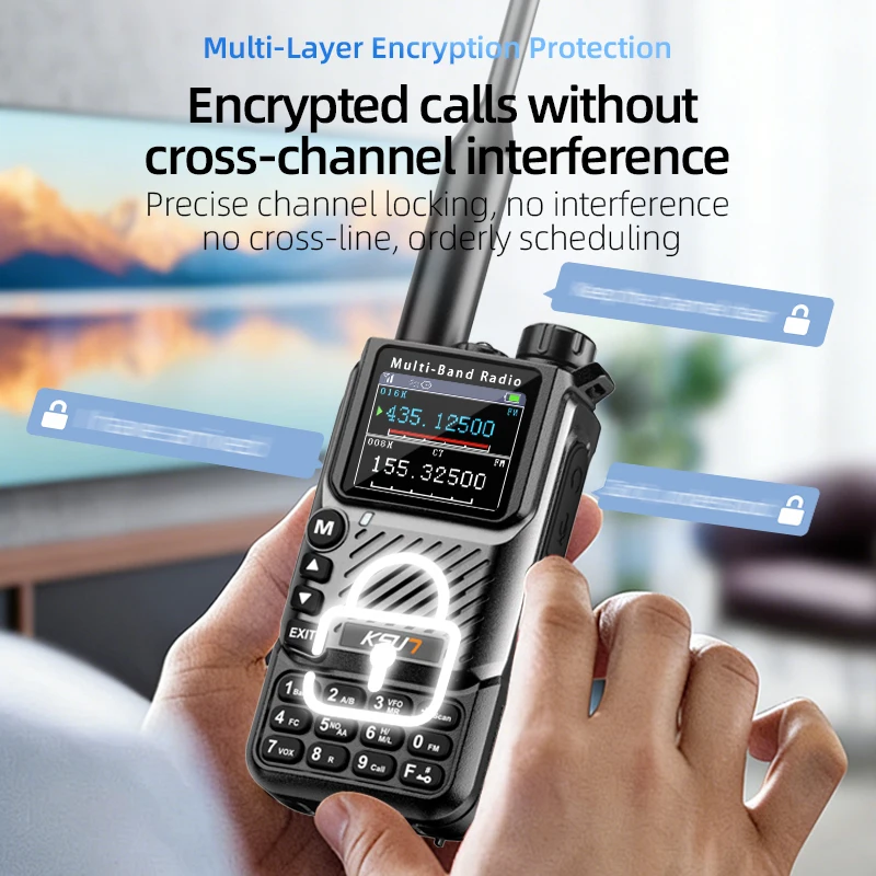 Walkie Talkie de 5W, Banda Completa 144/220/350/400/520MHz, Radio FM de Banda Aérea, Carga Rápida Tipo-C, Linterna, Dobl