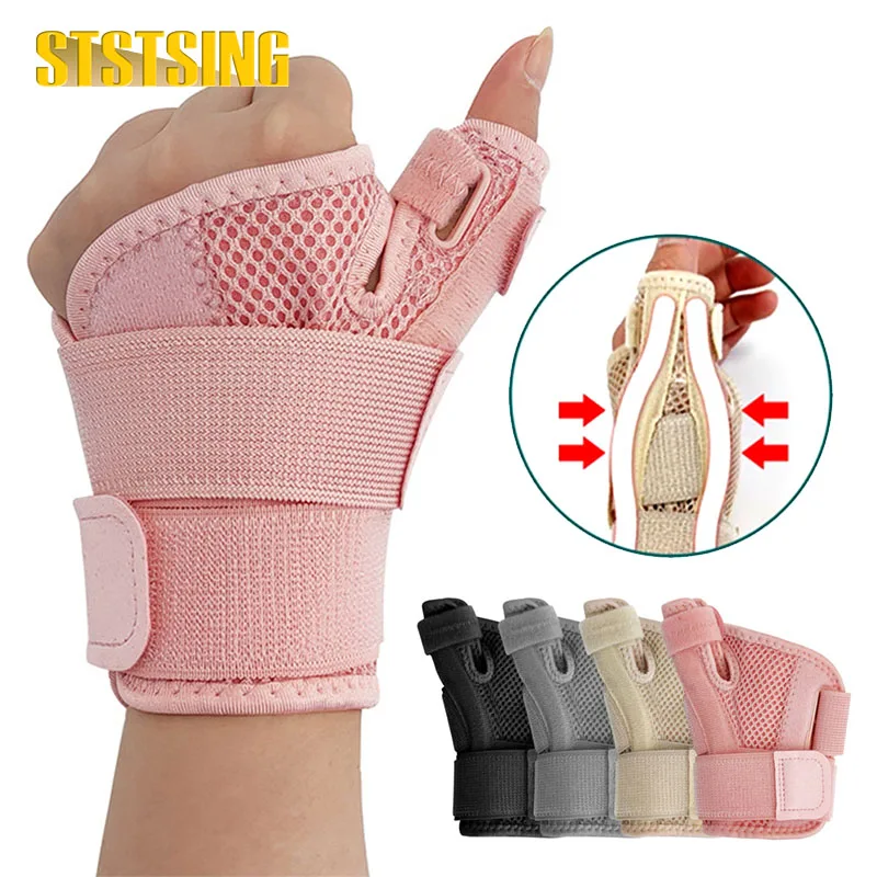 1Pcs Reversible Thumb & Wrist Stabilizer Splint for BlackBerry Thumb, Trigger Finger, Pain Relief, Carpal Tunnel Supporting