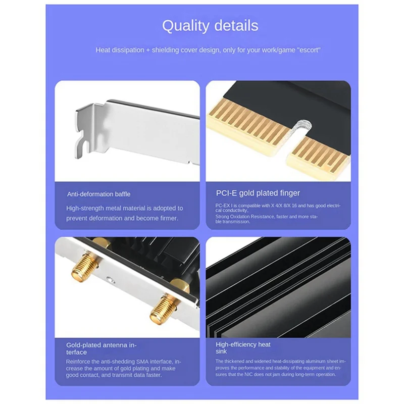 POP-lWiFi6E 3000Mbps 2.4G 5G 6GHz Bluetooth 5.2 USB3.0 Tri-Band Wireless LAN Adapter Wifi Receiver for DesktopComputer