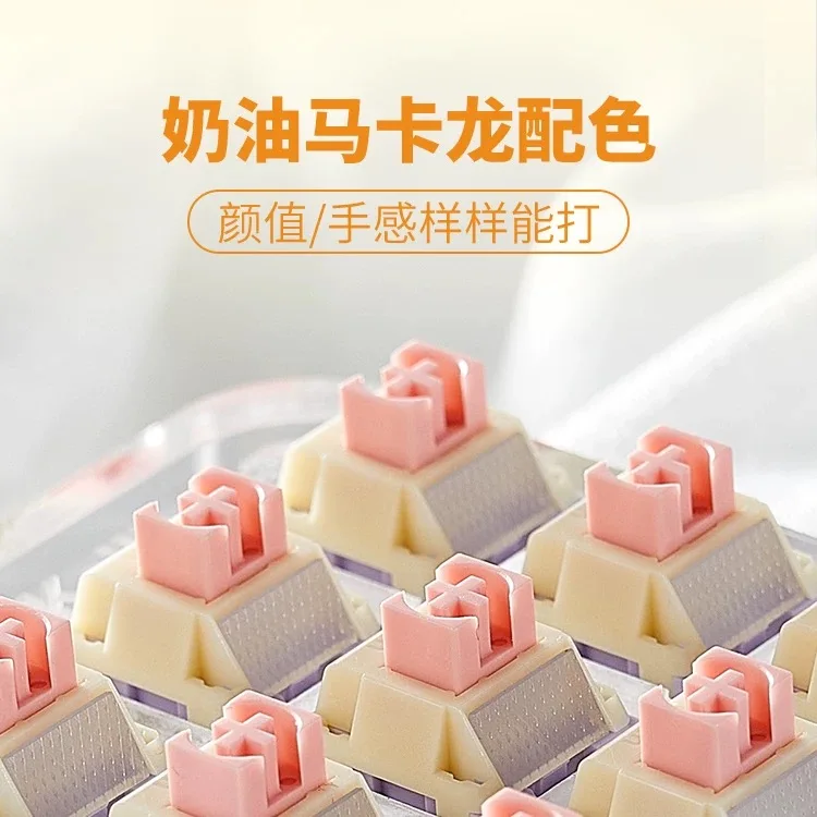 Рисунок 2 - Kailh Ainbell давление небольшой