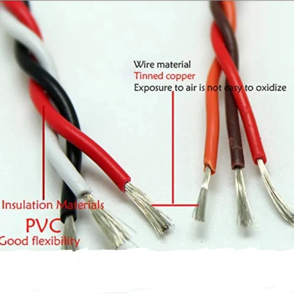 Kabel przedłużający serwa HPXGRC 1M 30/60 żyłowy, 3-kierunkowy, skręcany, typu Twist, JR Futaba, przewód skręcany do akcesoriów samolotowych RC