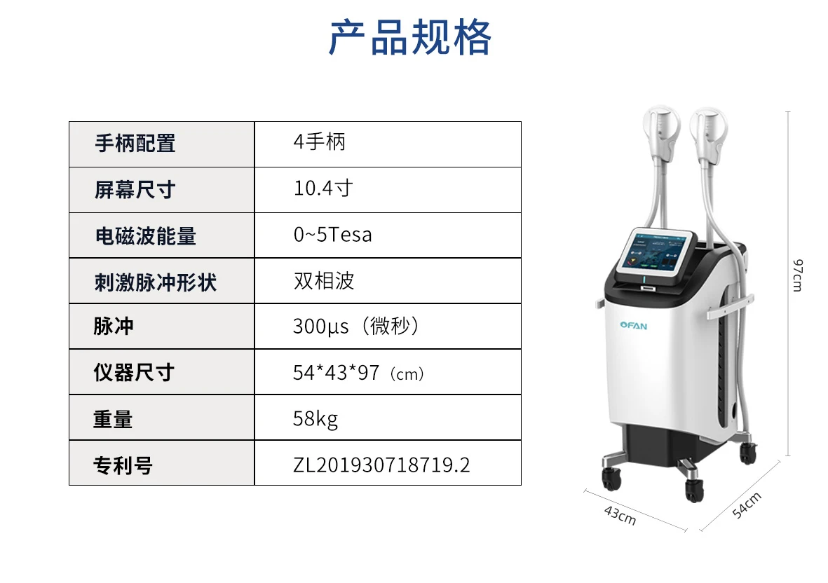 เครื่องปั้นสร้างก้นกระตุ้นกล้ามเนื้อ EMS จาก Emszero เครื่องสลายไขมันน้ำหนักแบบนีโอโลสเครื่องสร้างก้น