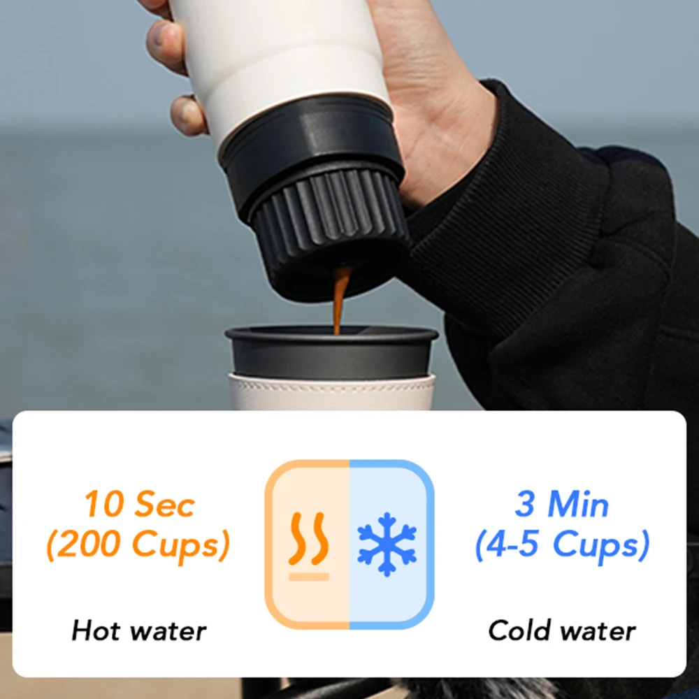 MEIMOKA Machine à café portative Machine à expresso pour l'extérieur 20 bars pression sans fil USB charge