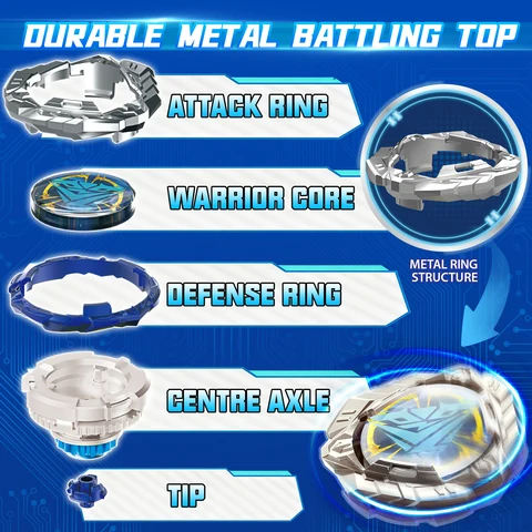 INFINITY NADO S7 Battle Top Starter Pack