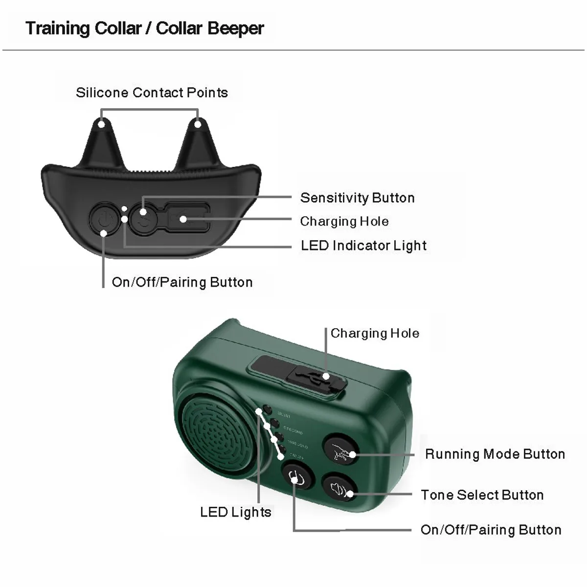 

3-in-1 Dog Bark Collar, 2600ft Dog Training Collar with Remote, IPX7 Waterproof, Rechargeable E-Collar for All Breeds 10-150 Lbs