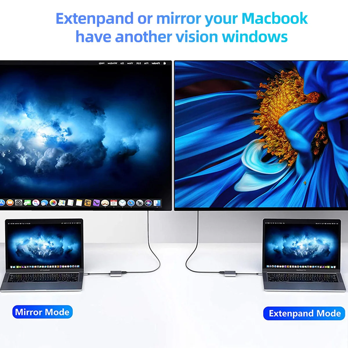 محول Ankndo USBC إلى HDMI مع محور USB 3.0 متعدد المنافذ لأجهزة MacBook Pro وiPad Air وiPhone والكمبيوتر المحمول والتلفزيون والتبديل والشاشة