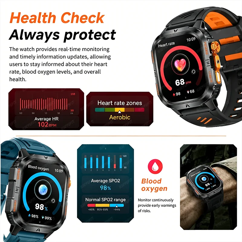 Novo Smartwatch Militar 2026 c - Smartwatch Batam avaliação e preço