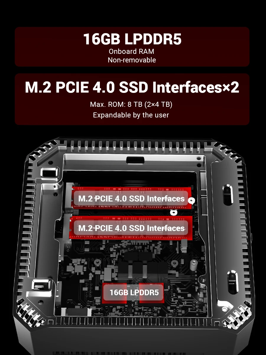 Firebat A6 Mini PC Ryzen 7 7735HS 16GB 512GB SSD