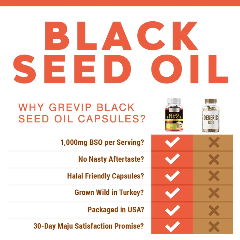 Black Seed Oil Capsules - Cold Pressed - 100% Turkish Fennel, Nigella Seed Oil, Organic BSO, Non-GMO, 100% Pure Nigella Seed Oil