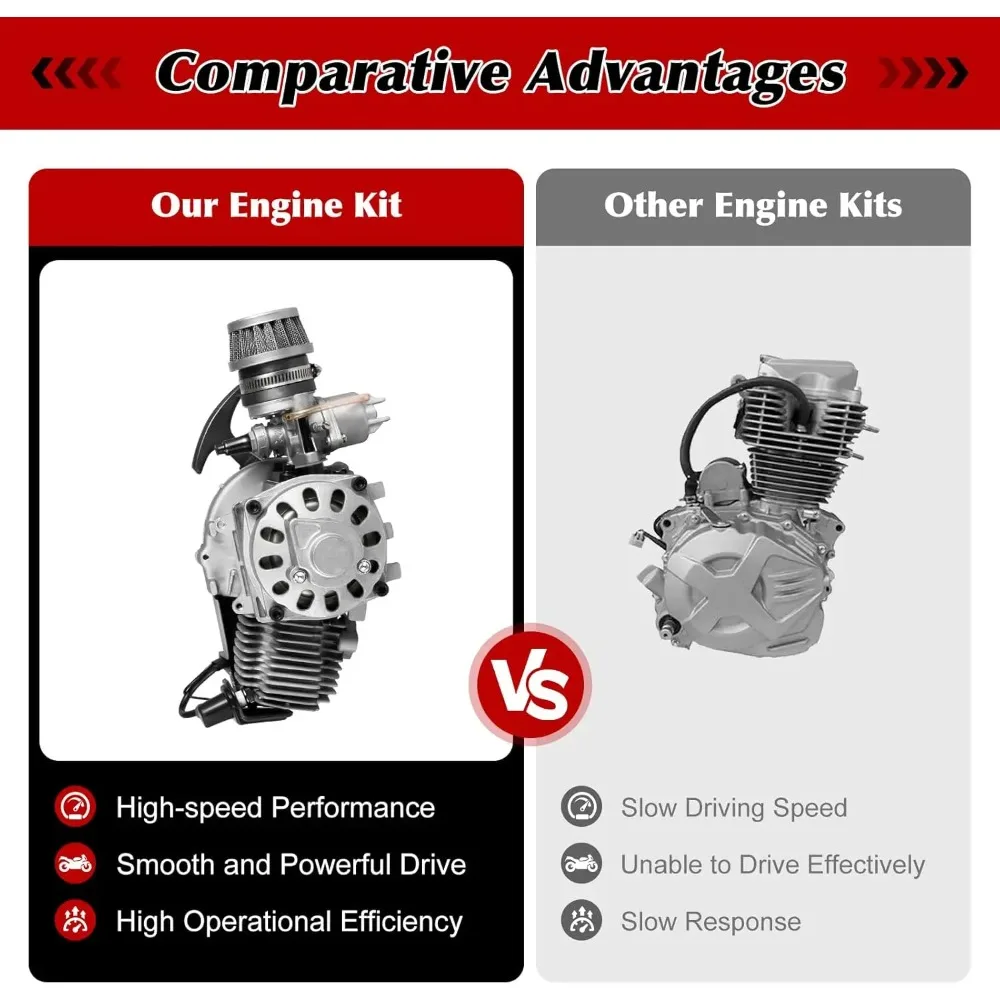 49cc Off-Road Motorcycle Engine, 2-Stroke Motor Kit with Gas Tank, Lightweight Aluminum, Efficient Cooling System, Low Fuel Consumption, Ideal for Dirt Bikes and ATVs