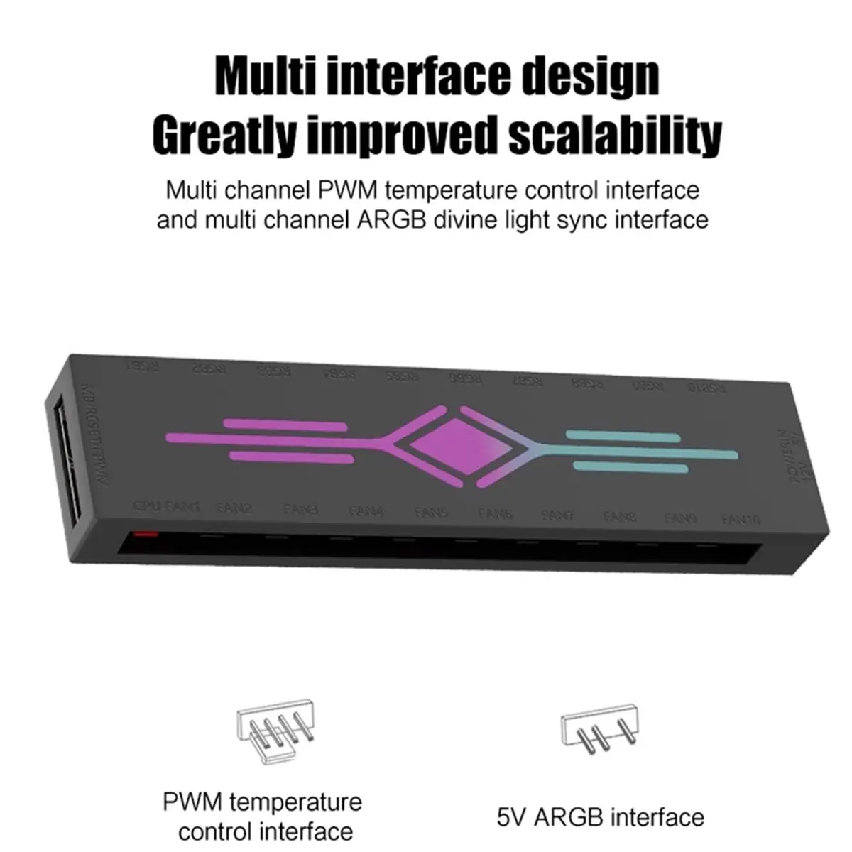NEW FACTORY~HA60 ARGB&FAN HUB X10 5V 3Pin + PWM 4Pin 2 in 1, Support M/B AURA SYNC & Music Induction & IR Remote Control B