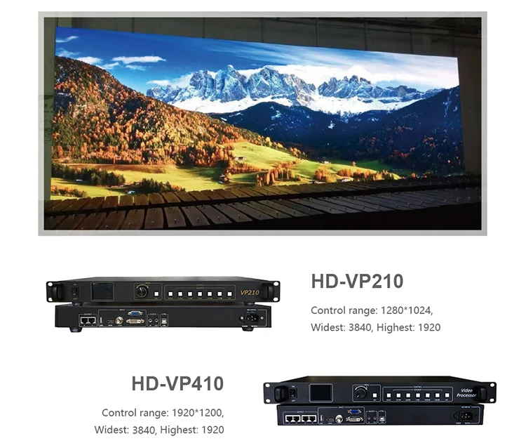 Huidu 3-in-1 HD-VP410 Controller Support U-disk Display Multi-channel Video Signal Input Load Capacity 2.6 Million Pixels