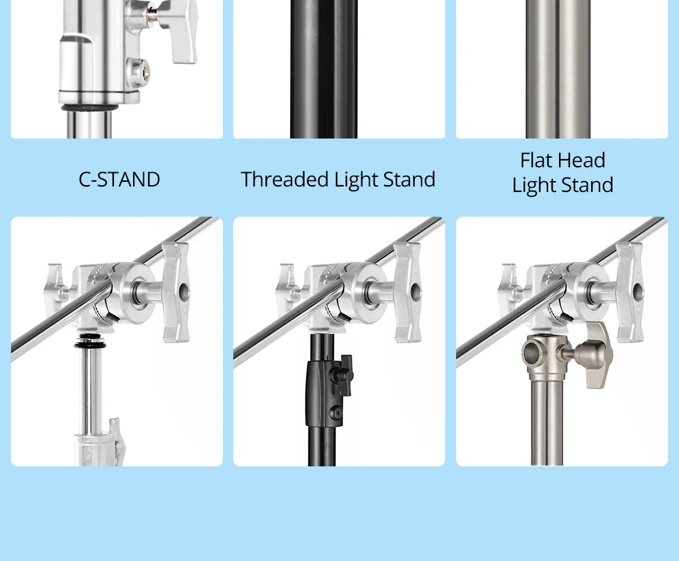 Heavy Duty Grip Head 1.6cm 16mm C Stand Mounting Adapter Metal Holder Photography for Light Stand Extension Boom Arm Reflector
