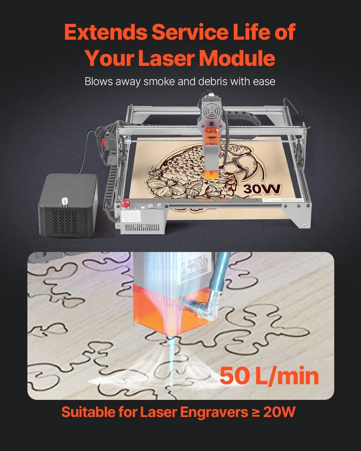 Air Assist Adjustable 50 L/min Air Pump Kit for Laser Engraver and Cutter ≥ 20W