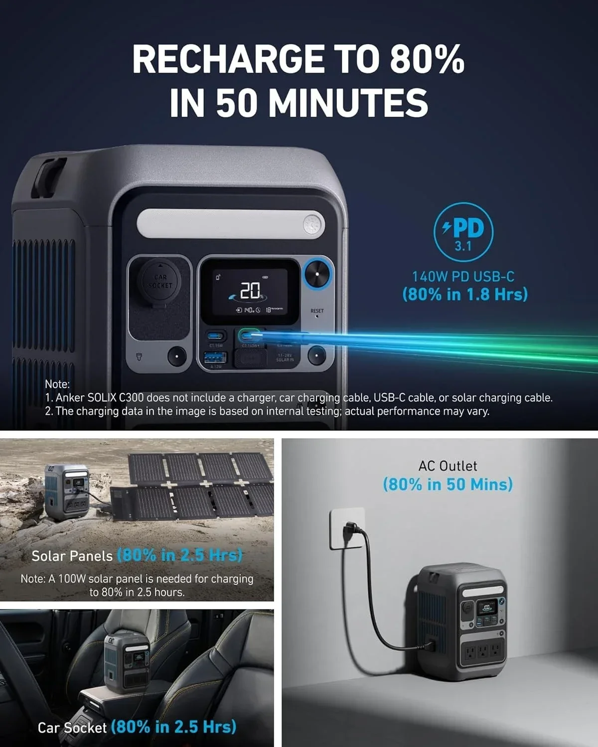 ポータブル発電所 SOLIX C300、288Wh LiFePO4 バッテリー、300W (600W サージ) 太陽光発電機、140W 双方向急速充電