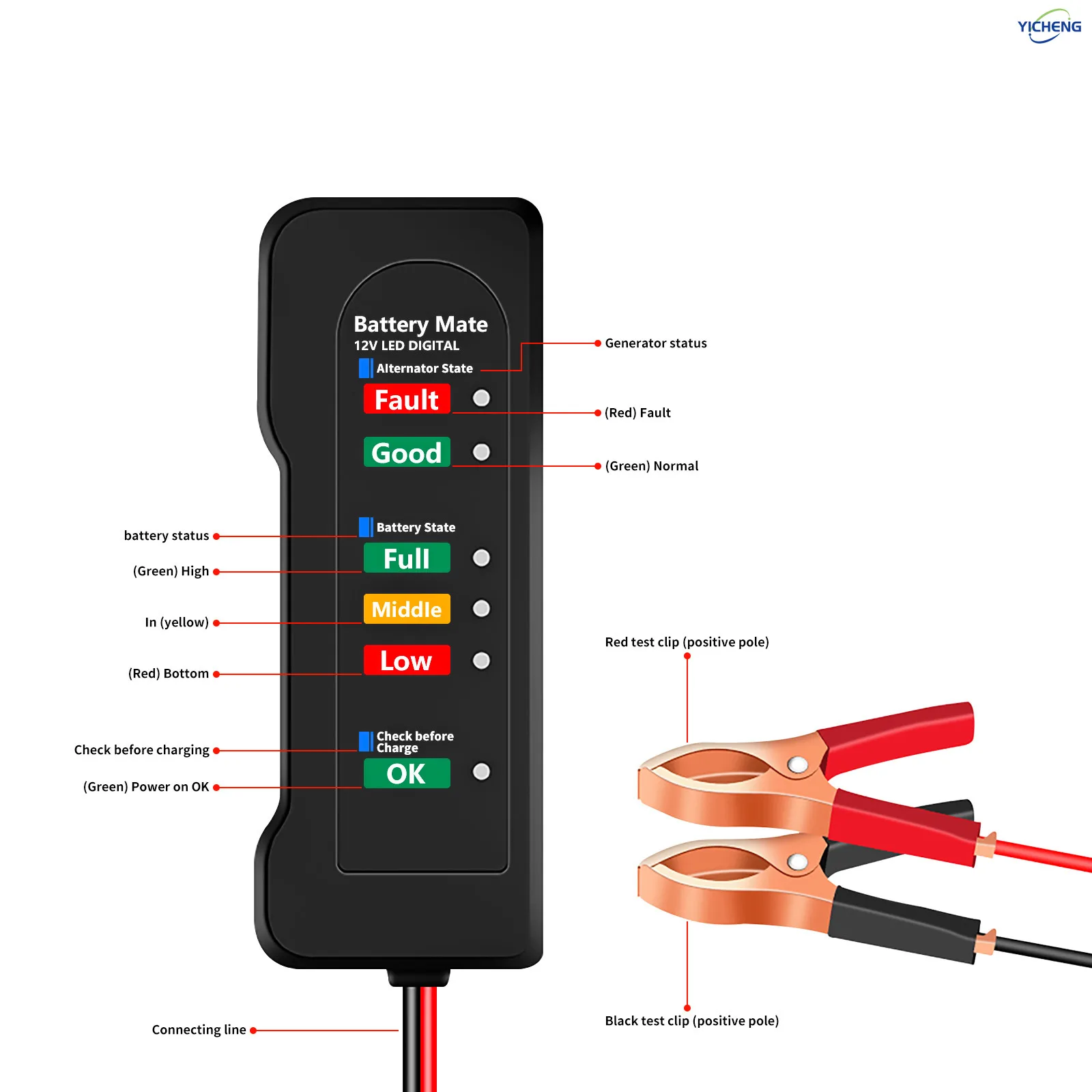 جهاز اختبار بطارية السيارة YICHENG 12 فولت واختبار المولد، مؤشر اختبار تحميل السيارات، فحص تلقائي 12 فولت للسيارات #2