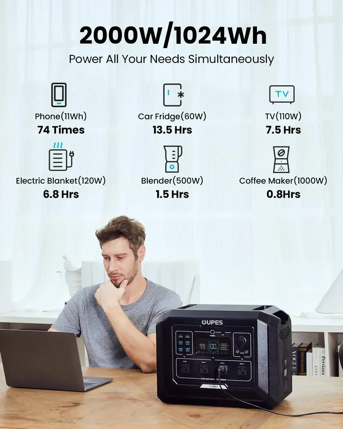 XMSJ Portable Power Station 2000W 1024Wh LiFePO4 Battery Generator with 1400W AC Charging108