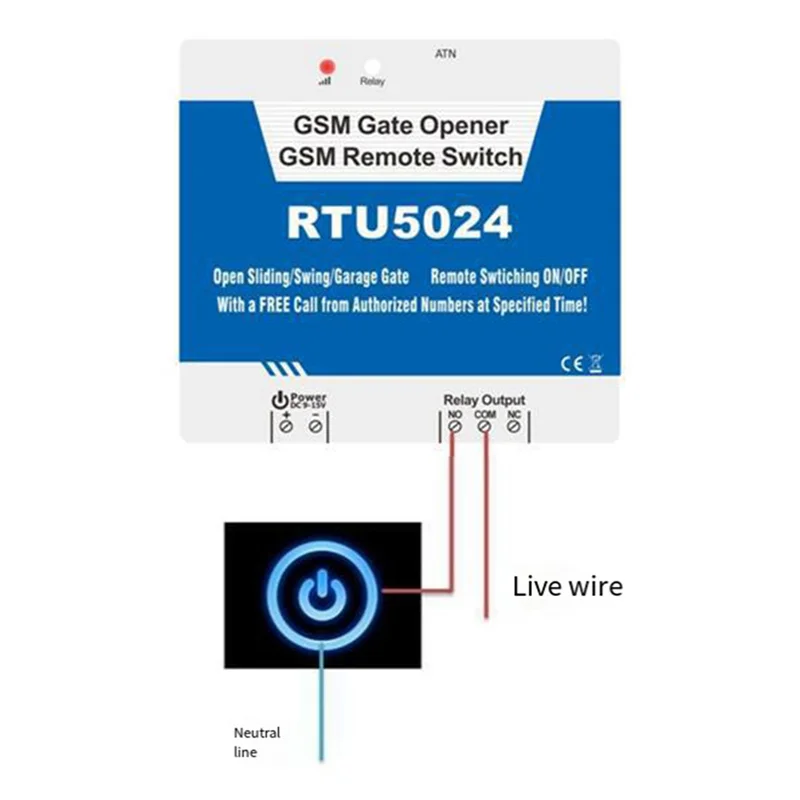 B04C-RTU5024 GSM Deuropener Relais Draadloze Afstandsbediening Toegangscontrole Kit 4G Home Security Apparaat Gratis Bellen Functionaliteit
