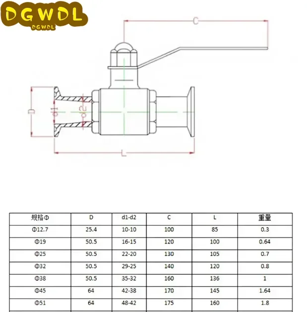 3/4" 1" 1-1/4" 1-1/2" 2" 304 Stainless Steel Sanitary Straight Ball Valve For Food Homebrew Diary Product 9/25/32/38/51mm