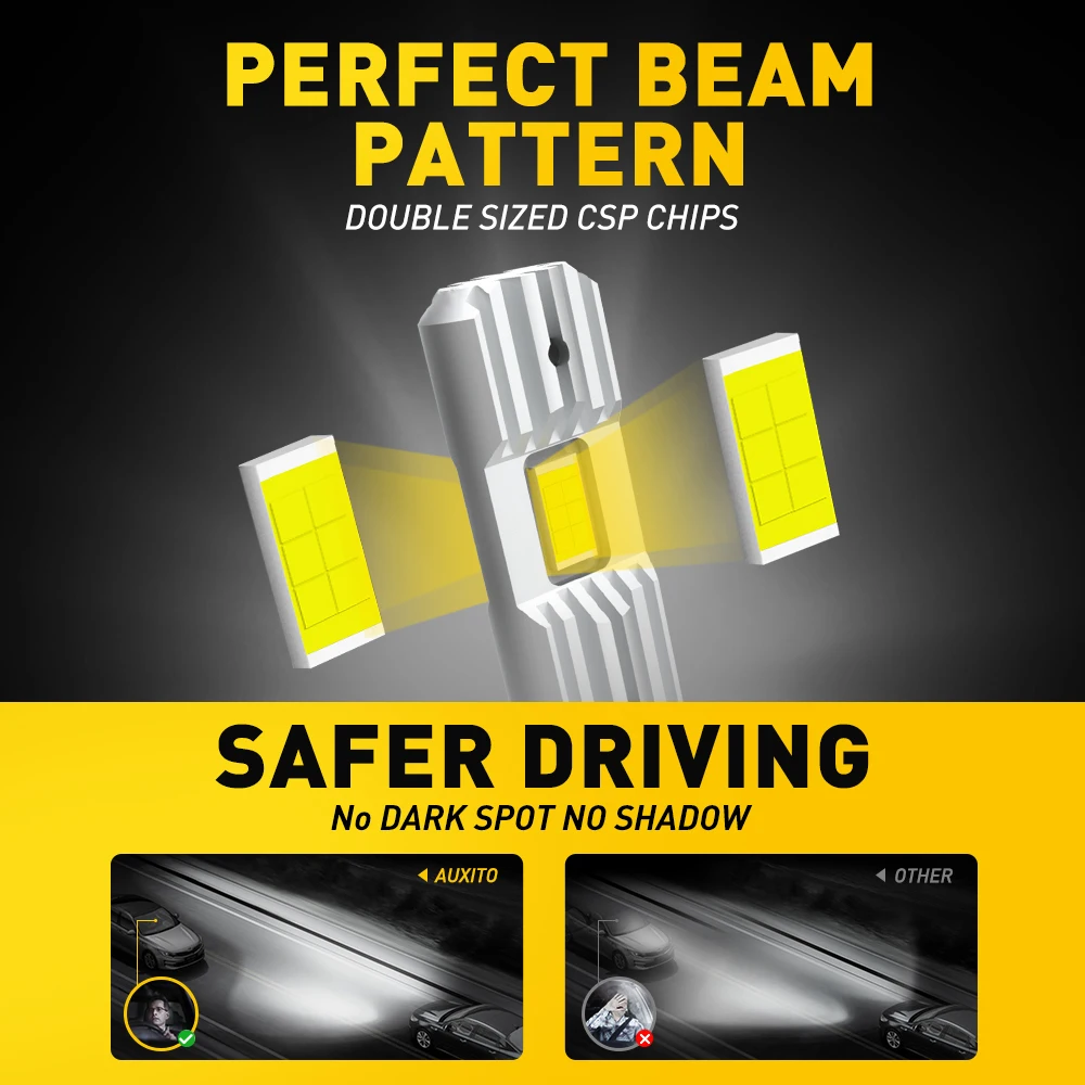 AUXITO 2Pcs 12000LM H1 LED Canbus Headlight Bulb Error Free H1 LED Car Head Fog Light Fanless 60W 12V 6500K White Plug & Play - view 3