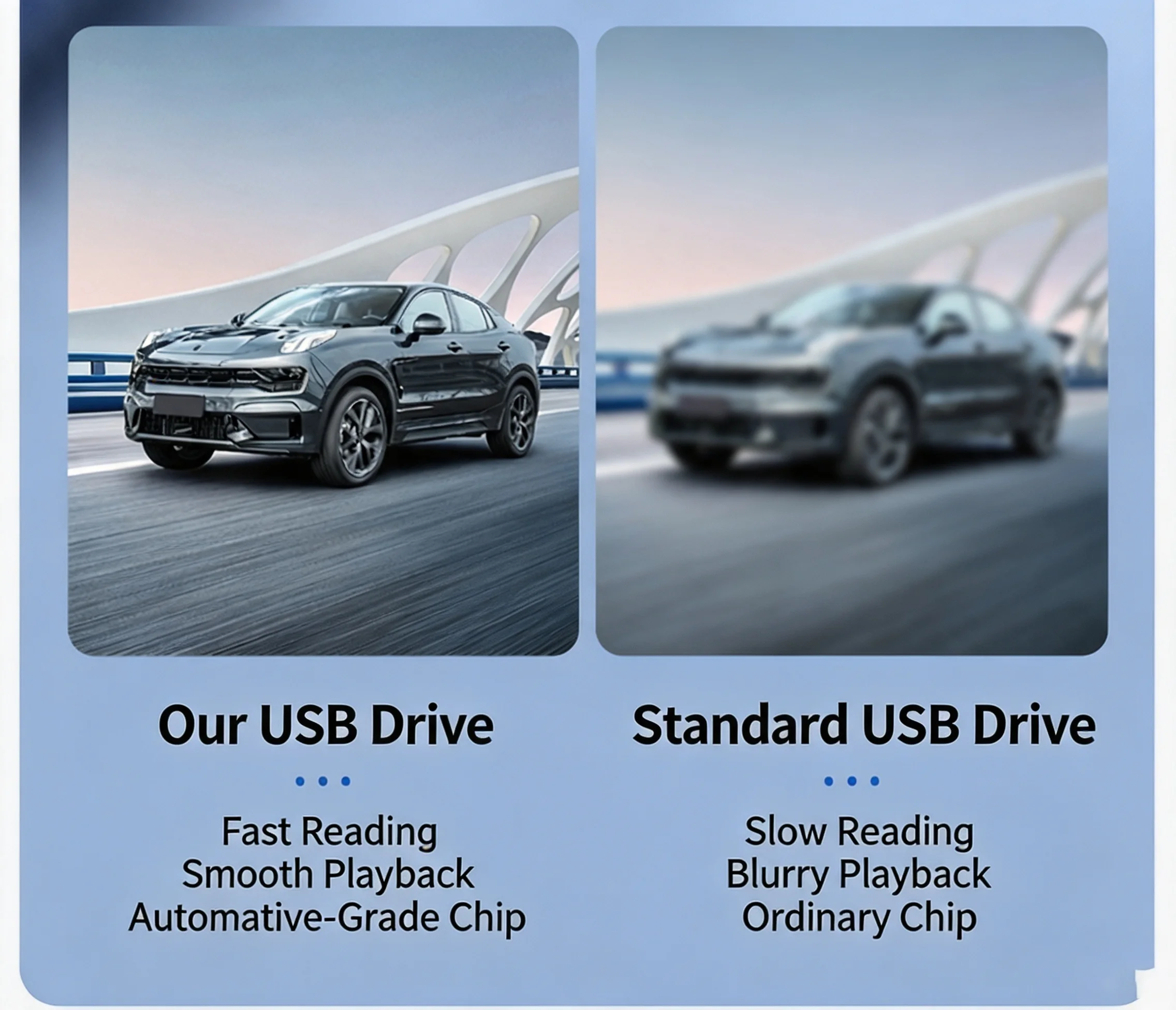 Fit For NIO Firefly Car DVR U Disk Sentry Mode Vehicle Storage USB Tpye-c Flash Drive Illuminated Alloy Dash Cam / Sentry Mode