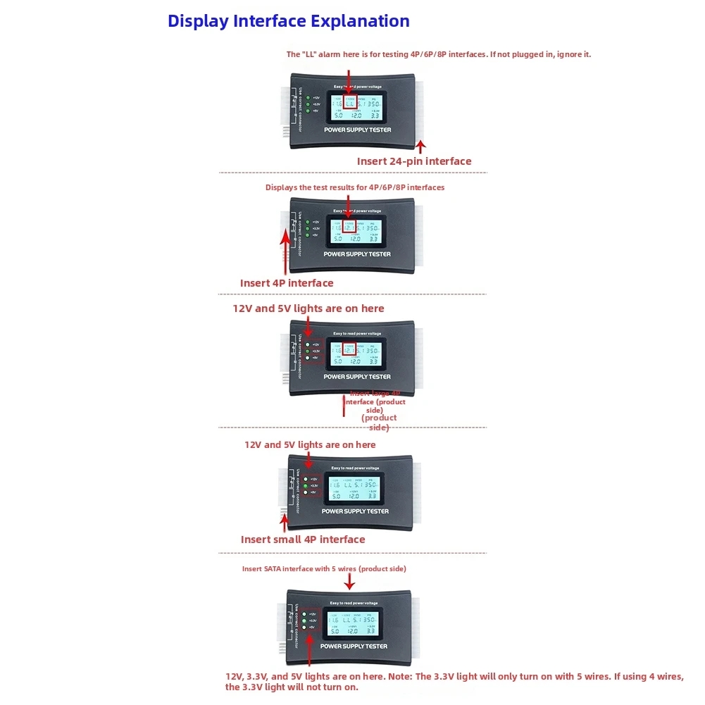 126x64x18.5mm ATX Power Supply DC Digital Voltmeter PC ATX Power Supply DC Digital Voltmeter 12V Voltmeter USB Voltage Tester