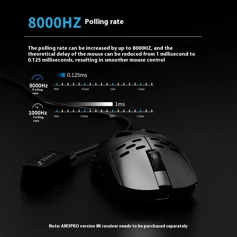 Ajazz Am3 Pro Tri-Mode Wireless E-Sports Gaming-Maus aus Magnesiumlegierung Paw3950, leichtes 8k Custom Edition Laptop-Zubehör