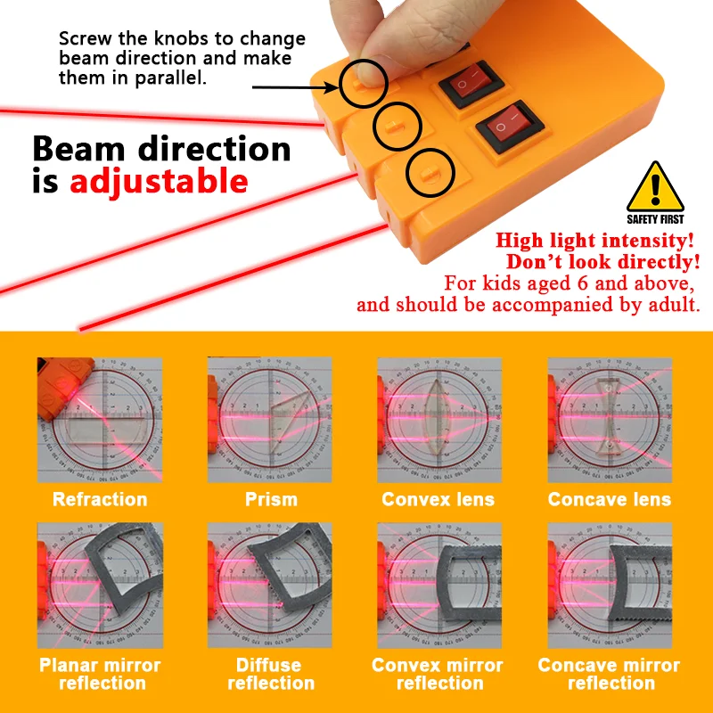 Conjunto de experimento de óptica geométrica, kit de lentes ópticas convexas, lente côncava, refração de luz, ensino de física, presente de ciências para crianças