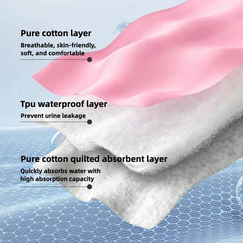 Thumbnail 4 - #53 Trending High Absorbency Period Underwear Right Now