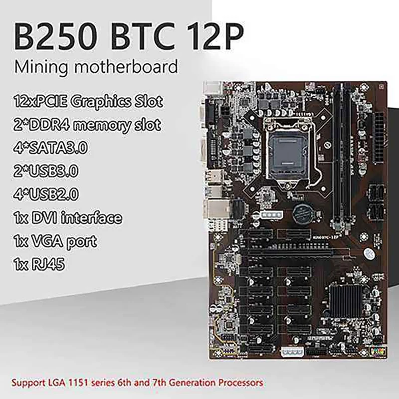 B250B BTC Mining Motherboard With Graphics Power Cable+24Pin Power Cable+Switch Cable 12 PCI-E Slot LGA1151 DDR4 RAM