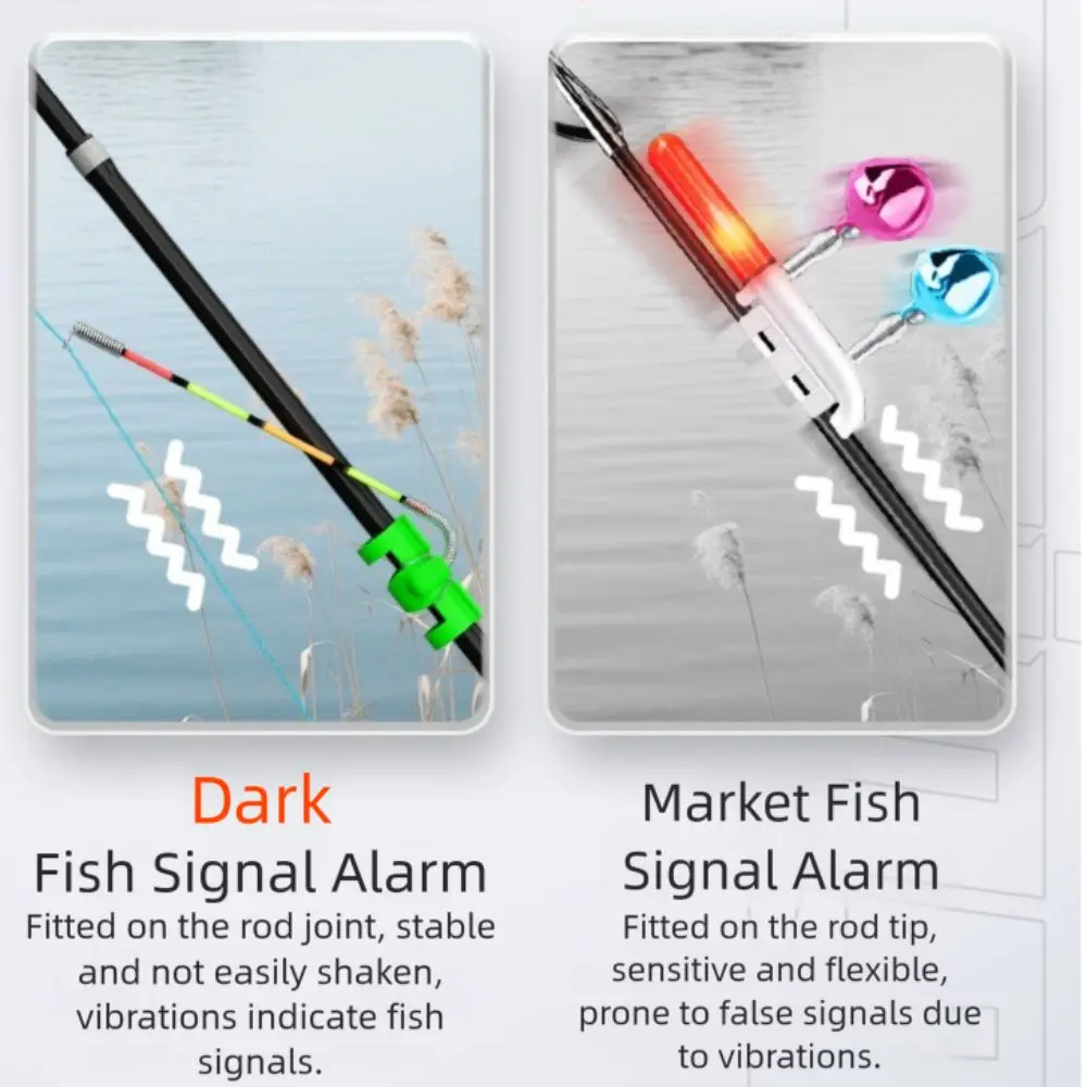 

Night Fishing Fishing Rod Lighting Stick Removable Waterproof Fishing Luminous Stick Bite Alarm Float Tackle LED Night Tackle