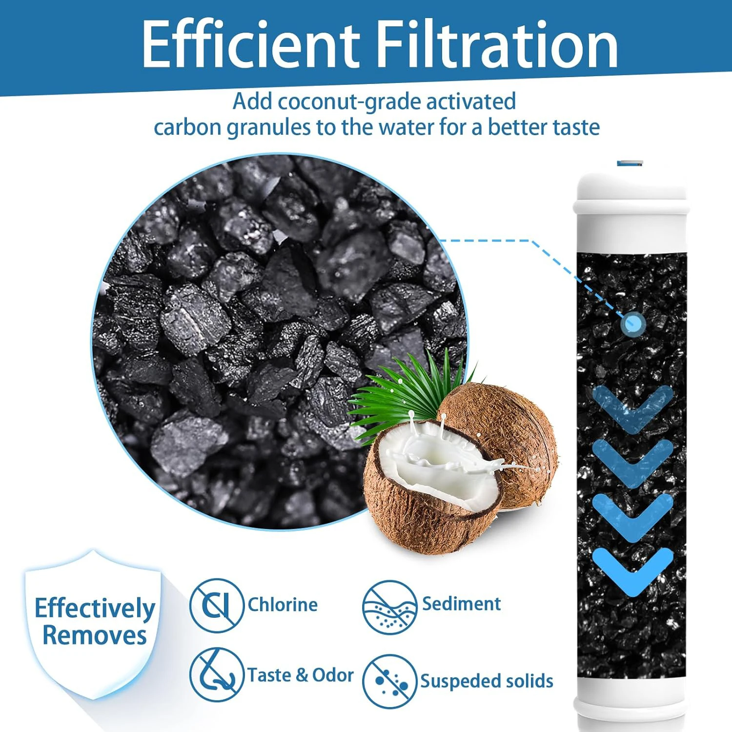 Thumbnail 3 - #16 Best In-Line Water Filters to Buy In 2026