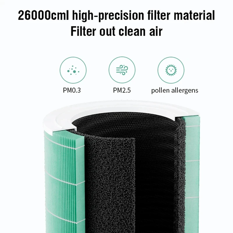 For Xiaomi 4 Hepa Filter Replacement Filter For Xiaomi Mi Mijia Air Purifier 4 Activated Carbon Filter Durable Green