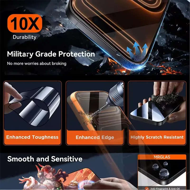 5 قطعة طلاء Oleophobic خالية من الغبار سهلة التركيب واقي للشاشة آيفون 16 14 15 11 12 13 17 برو ماكس XR X XS 7 8 16 Plus