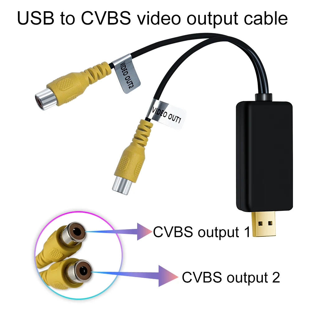 USB to Cvbs or USB to HDMI Video output Adapter to RCA interface Cable usb input 2 port vedio output to Car Radio Accessories