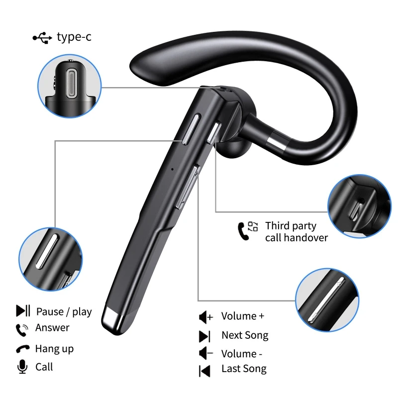 YYK520 Wireless Bluetooth-compatible Earphone Handsfree Business Headset Mini Earbuds Built-in Mic for Car Driving