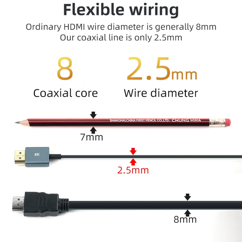 Ультратонкий и мягкий Hdmi адаптер линия Micro Minihdmi Ультра Прозрачный монитор камеры передает Hdmi Коаксиальная линия 8k