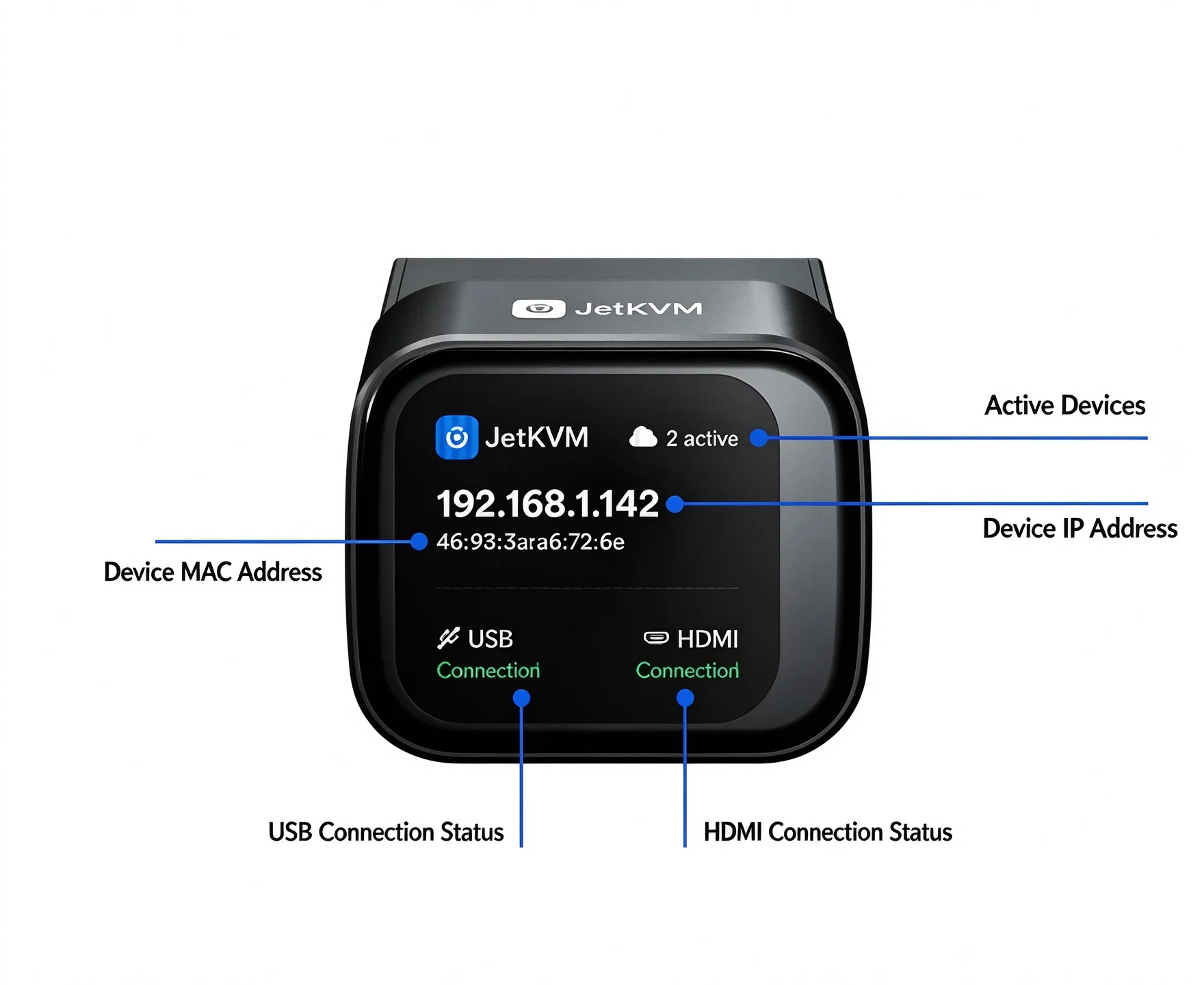 JetKVM IP KVM Over IP, Open Source Remote Management Device with TFT Touch Screen, Multi-OS Compatible Desktop Controller