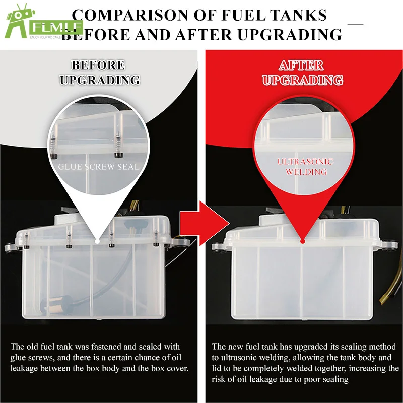 Rc Auto Gasmotor Concurrerende Brandstoftank Inclusief Tubing Benzine Filter Brandstoftanks Cap voor 1/5 ROVAN ROFUN D5 F5 RF5 MCD XS5 RR5