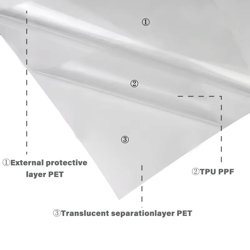 Self-Healing PPF Super Gloss 1.52*15m Car Paint Protection Film Self-Healing TPU PPF Anti-Scratch Full Body
