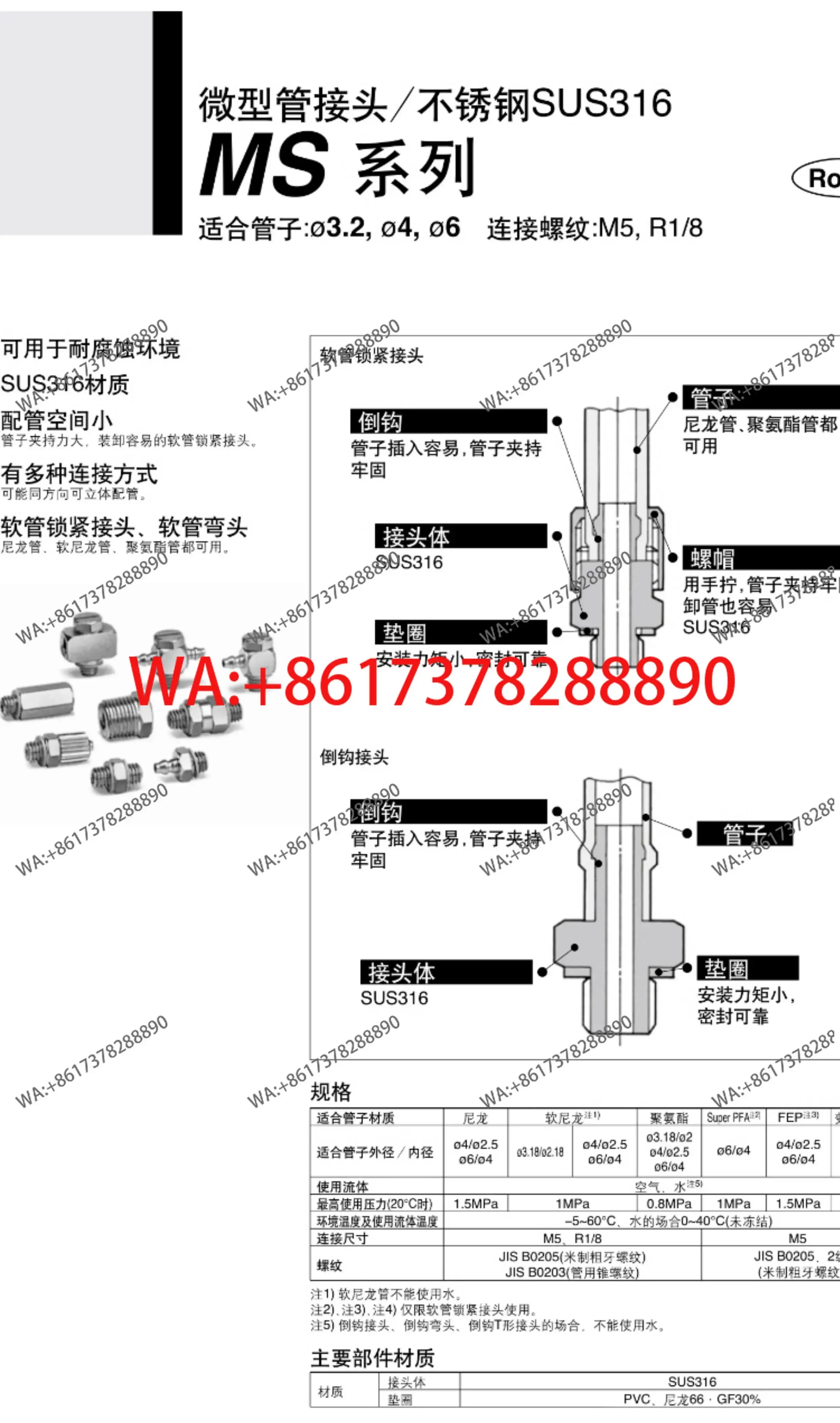 Ms Series Connector…