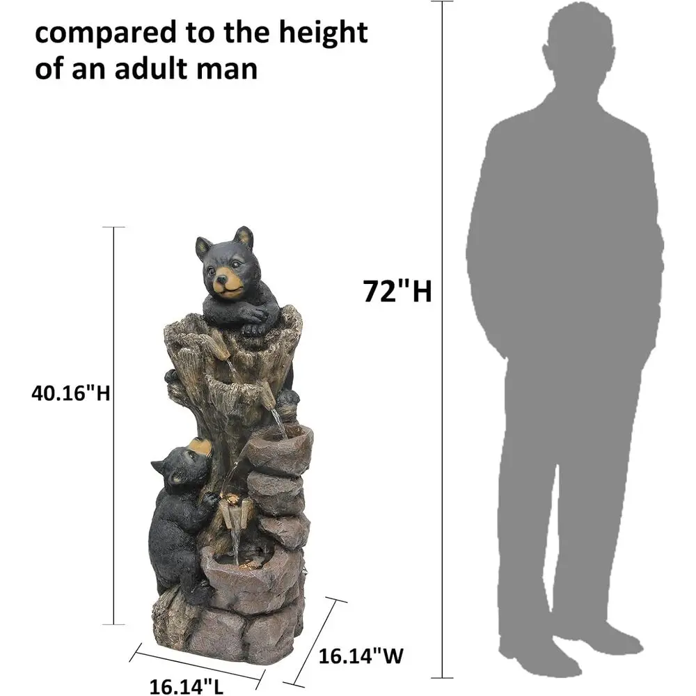 description