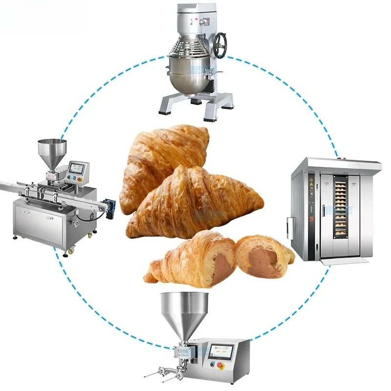 Automatic Croissant Making Production Line Commercial Bakery Equipment for Milk and Fruit Filled Pastry Processing