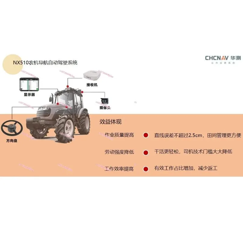 Navigation Nx510 Beidou Navigation Automatic Driving System Original Tractor Transplanter Lazy