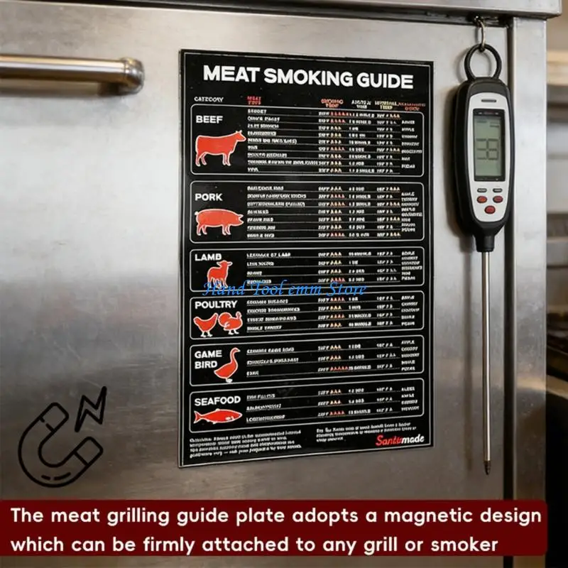 Picture 5: H37F Multifunction ABS BBQ Temperature Guide Chart for Meat Cooking Grilling