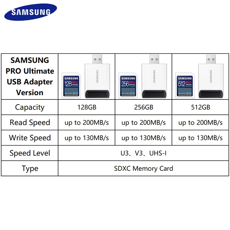 SAMSUNG PRO Ultimate USB Adapter Version SD Card 128GB 256GB 512GB SDXC Memory Card 64GB 200MB U3 V30 UHS-I 4K Video Flash Card