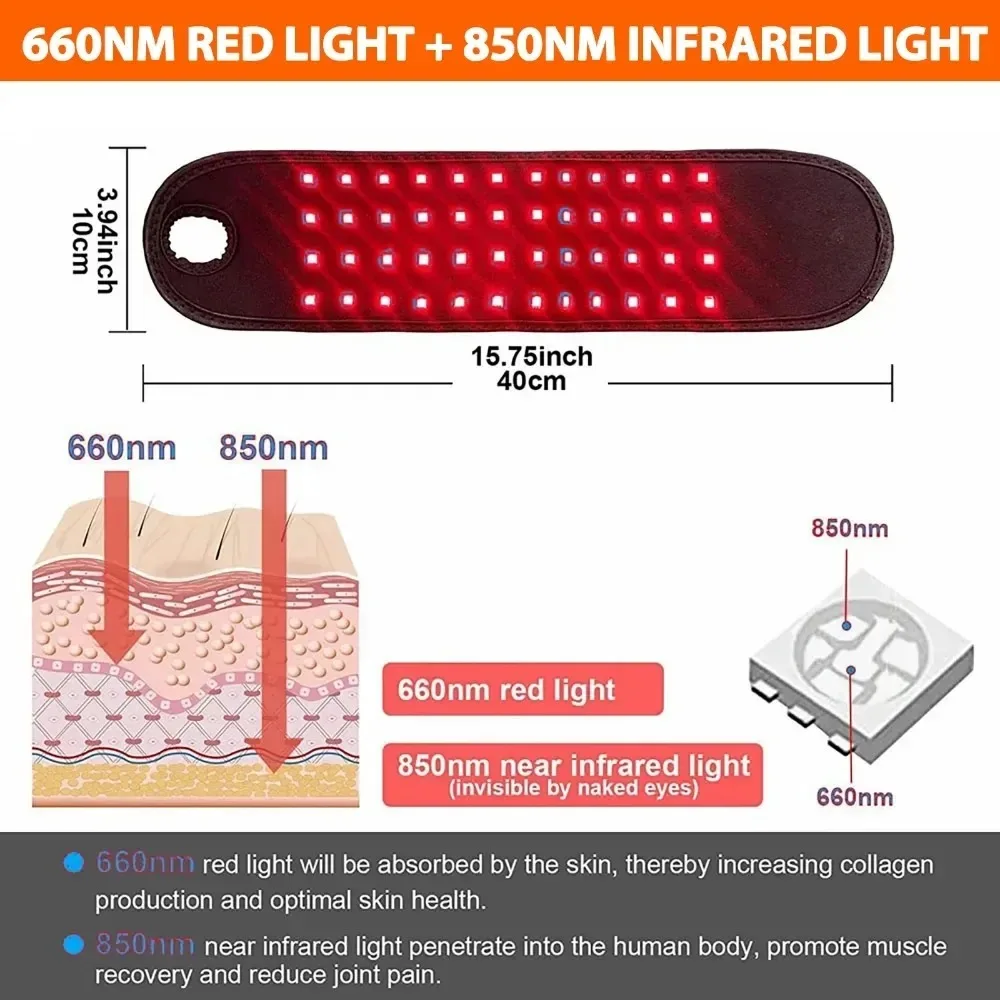 Finger Joint Red Light Soothing Device,Red Light Compress Hand Wrist Rehabilitation Device for Relieve Fatigue USB Plug-in